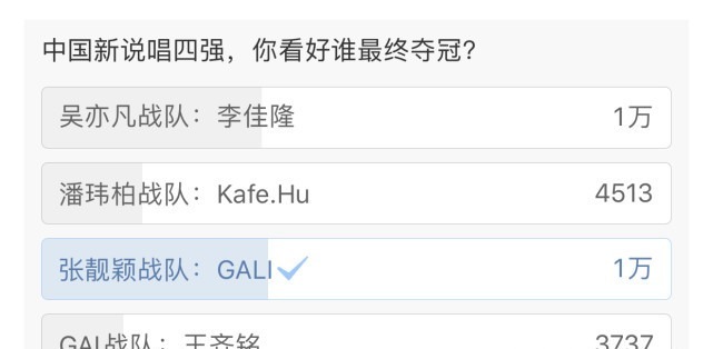 答案|《中国新说唱》4强诞生,谁会拿冠军来看看数万网友投票的答案