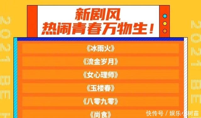 赵丽颖|王一博赵丽颖带不动《有翡》,能否播出还待定,5亿成本打水漂
