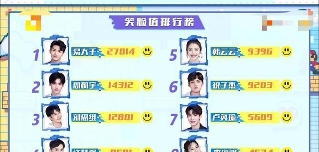 门面担当|这次,沈腾也翻车了,开心麻花一点也不“开心”