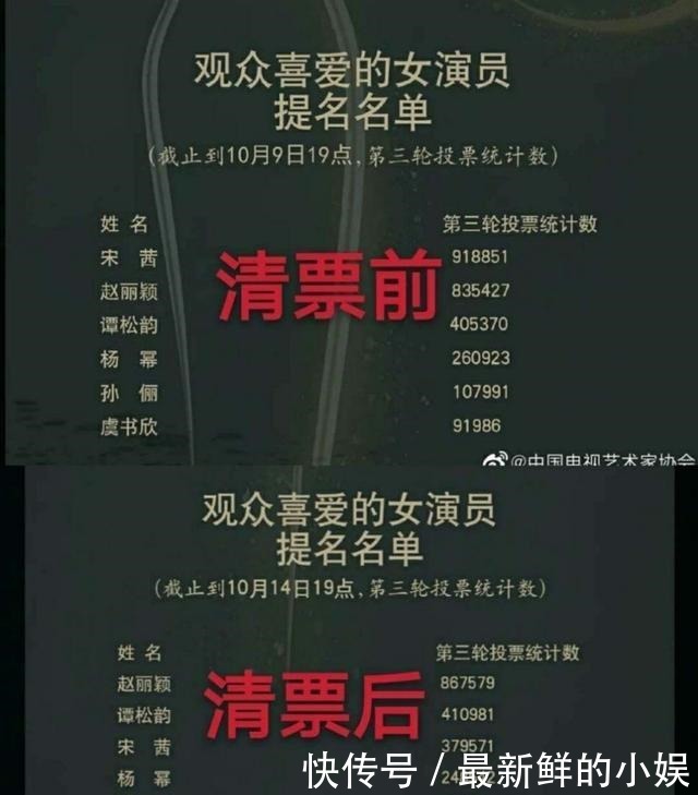  不算什么|金鹰奖开启清票，宋茜被清了50多万不算什么，看到王一博才知厉害