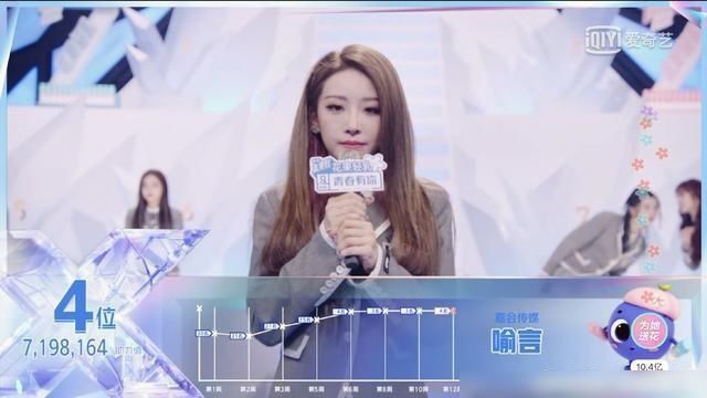 排名|青你2成团排名公布,刘雨昕C位,陆柯燃卡位出道