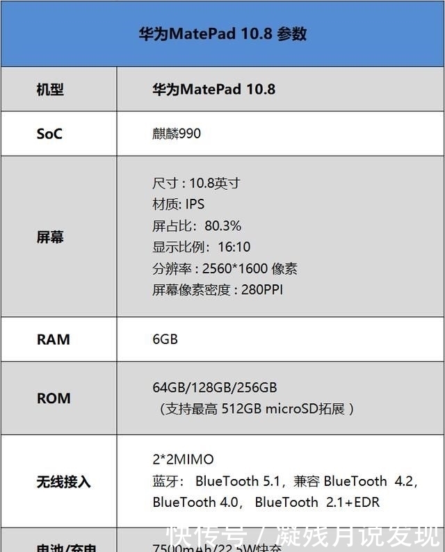  旗舰|麒麟990旗舰 华为MatePad 10.8首发评测：封神爆品再升华