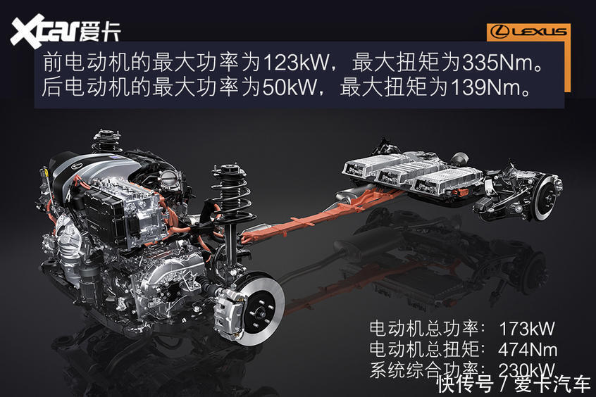 误入|误入“雷”坑 测试雷克萨斯RX450hL