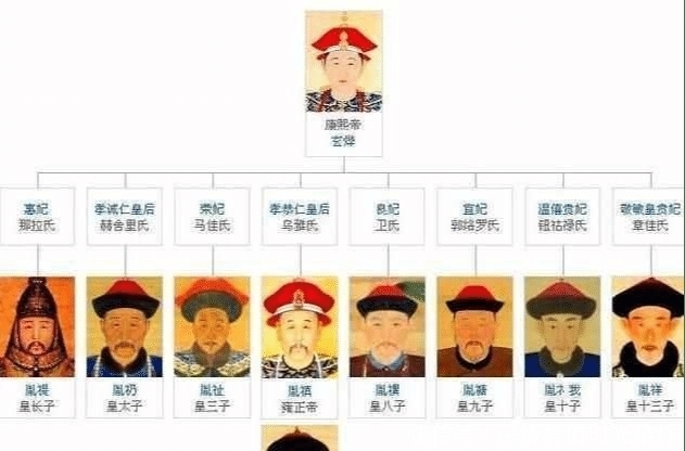 利弊|明朝26皇子守边疆,不许进京,清朝皇子不许离京,利弊一目了然