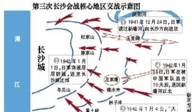  战法|中国各类战法及典例三大经典之战法，哪款最符合现代之典范