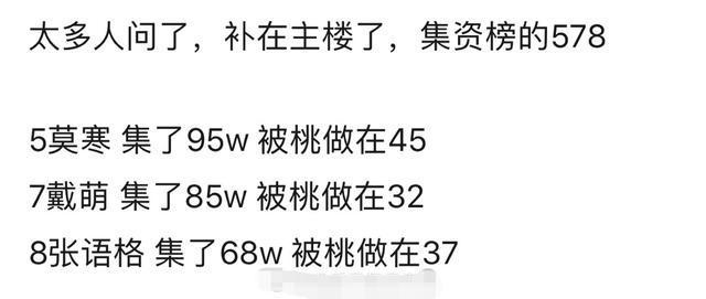  捧杀|《青你2》排名大洗牌“全村希望”许佳琪被黑幕，赵小棠或捧杀