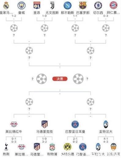 巴萨|英雄迟暮!梅西和C罗仅剩下3个同场竞技的条件,错过之后将成遗憾