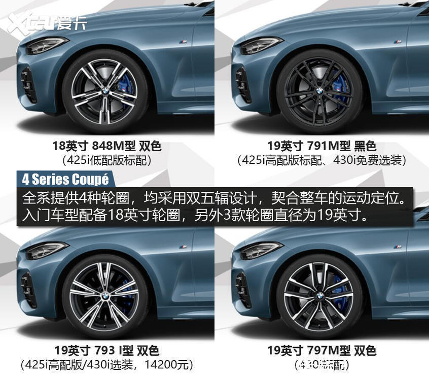  接受|M刹车+M悬挂+LSD入华，为了它们，你会接受4系的大嘴吗？