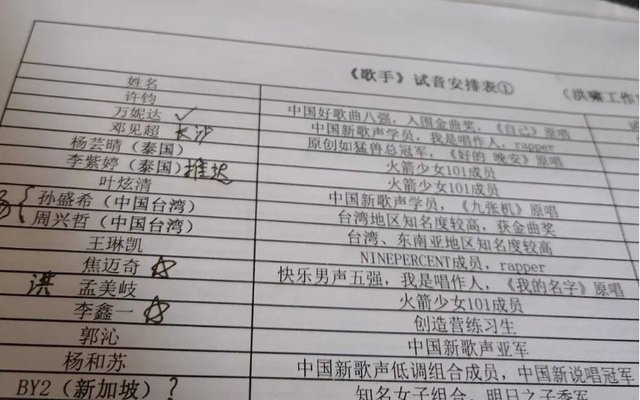 实力|网曝《歌手》试音名单,嘉宾实力严重下滑,彻底揭开乐坛的遮羞布
