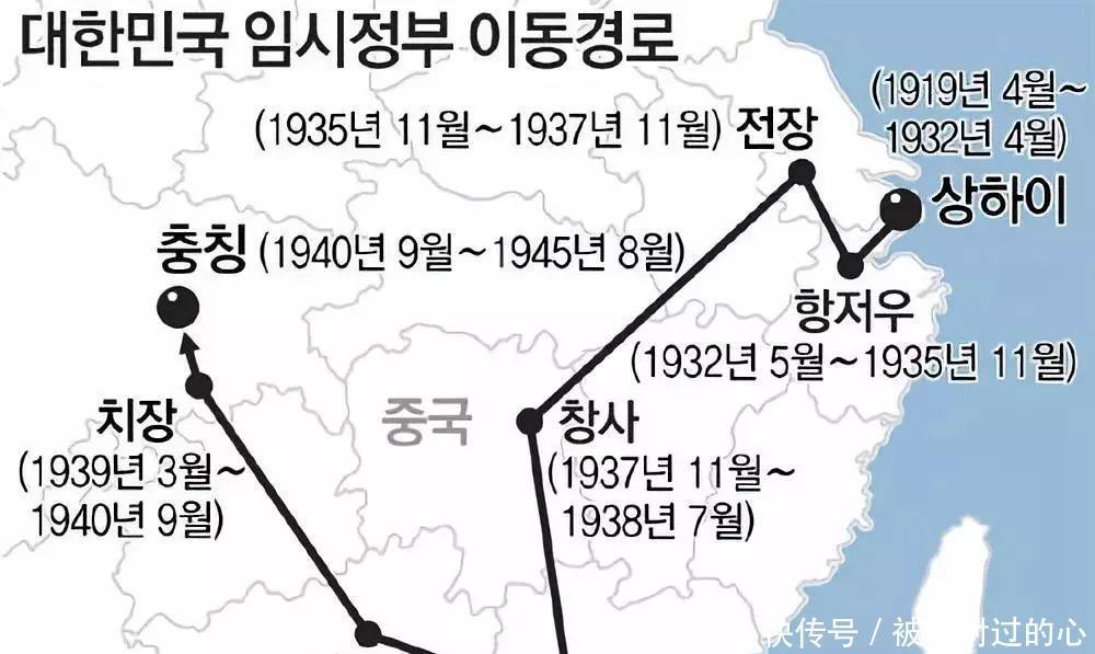 半岛|上海、重庆是如何成为“韩国首都”的!