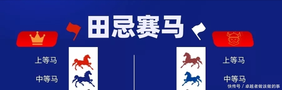 策略|田忌赛马策略在草莓种植中的应用
