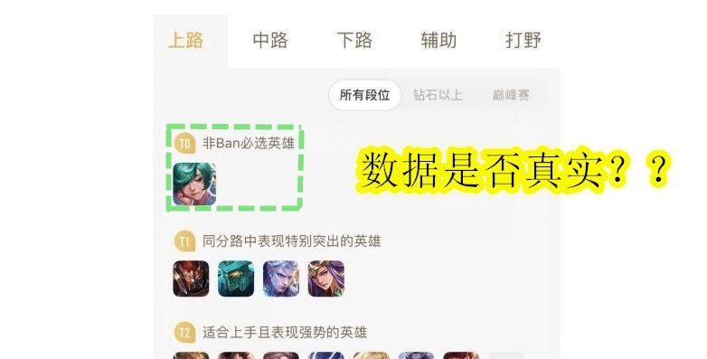 排行|王者荣耀官方公布上单英雄梯度排行，庄周T0，橘右京却在T3