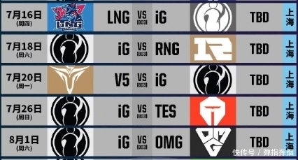 Baolan|Baolan回首发后IG渐入佳境,赛后公布生日会,果然是本人