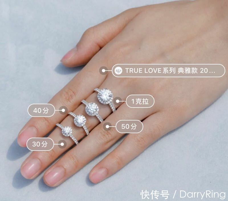 一克拉是多少克