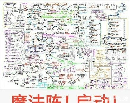  男子|男子腹部肿大得像个西瓜，原来是连吃了一周小龙虾，真是个狠人！