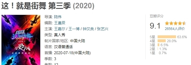  豆瓣|一开播豆瓣9.1，这档国产综艺还是这么硬