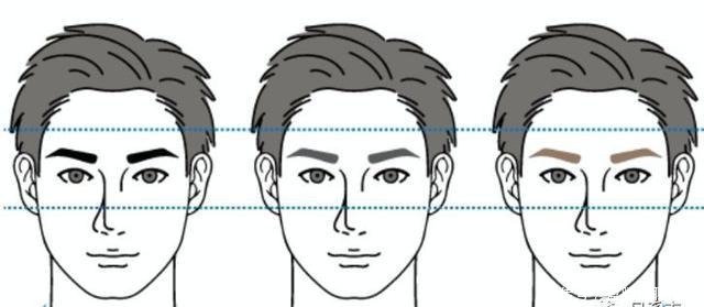  这件|提升颜值的最便宜捷径！不做这件事真的不知道