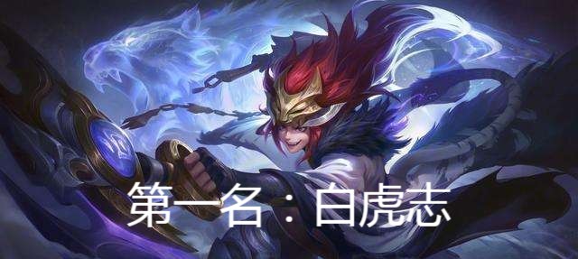 限定|王者荣耀限定返场大局已定，电耗子和猴子已稳，蜜橘之夏太可惜！