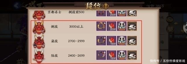 全民|阴阳师:崽战全民赛即将结束,确保分值在3050之上,不要掉分掉段