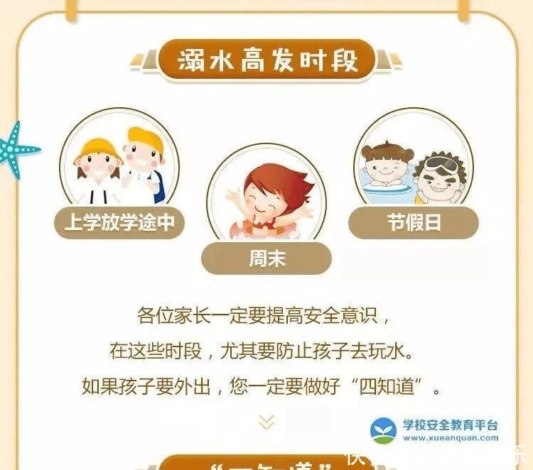 发生|在夏天溺水高发悄然发生。尽管反复强调但是悲剧还是发生了