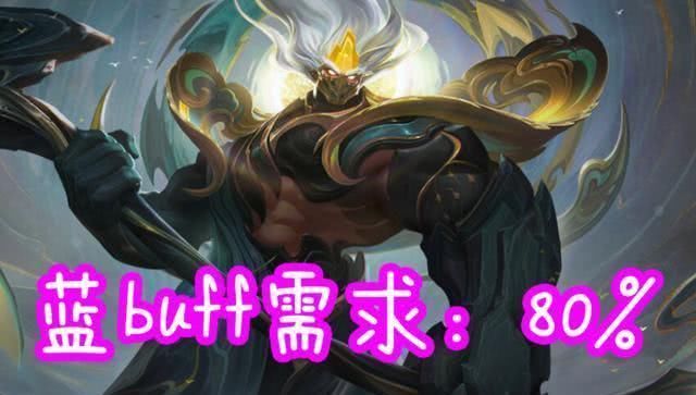 节奏|王者峡谷5大耗蓝野王，刘备没蓝我回城，她没蓝你们玩吧