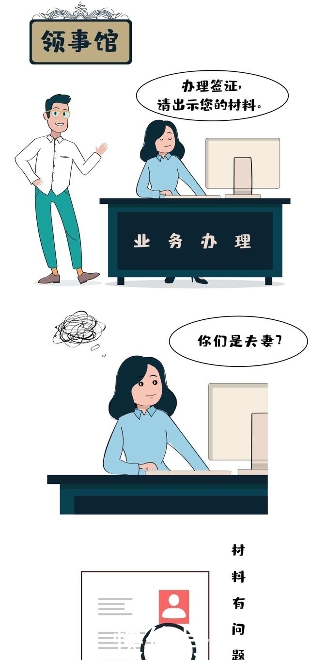 王某和田某|为办签证“闪婚”？假夫妇持伪造证件面签被当场识破