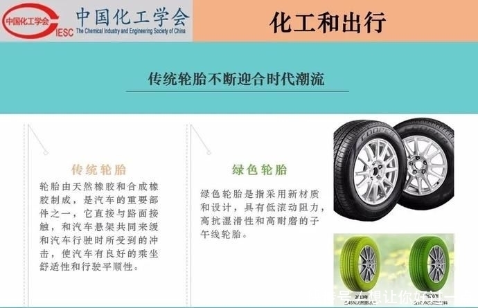 不该|【科普】化工和生活-吃化工的,穿化工的,用化工的,我们不该再骂化工了!