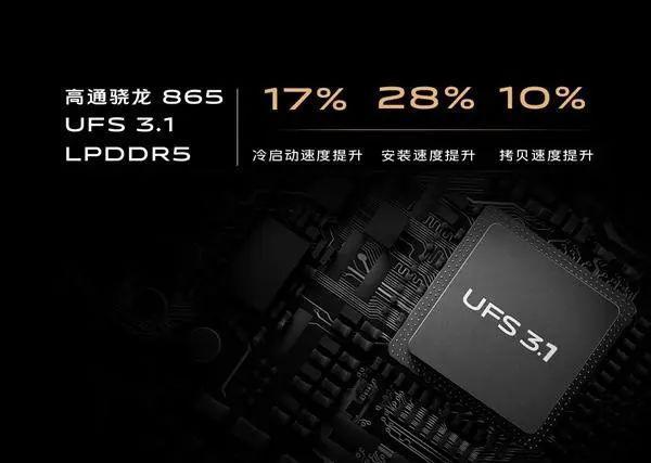 保值|上半年旗舰手机保值率盘点:华为荣耀一加小米居前四 OV三星垫底