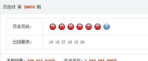 双色球|20076期双色球开奖结果，一等奖8注，彩民道不能再执迷不悟了