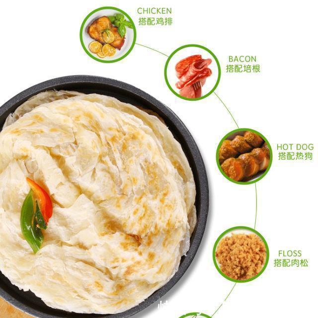 吃法|正宗手抓饼的N种吃法,营养早餐太省事了