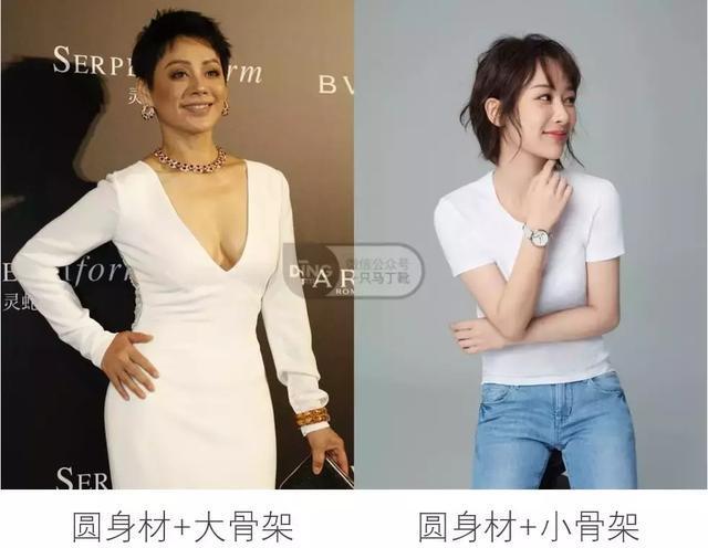 解决|小骨架圆身材怎么穿都不时髦不如看看这几条解决思路